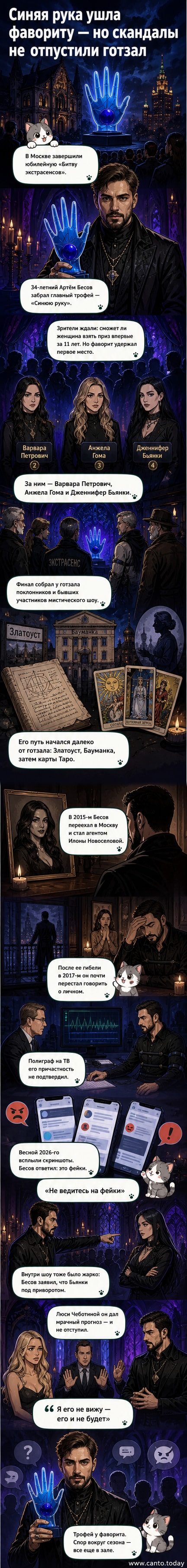 Артем Бесов держит в руках приз «Синяя рука» на фоне готического особняка, где проходил финал «Битвы экстрасенсов»