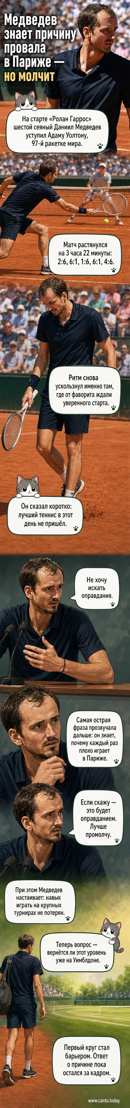 Даниил Медведев стоит на грунтовом корте «Ролан Гаррос» в задумчивости после поражения, держа ракетку обеими руками.