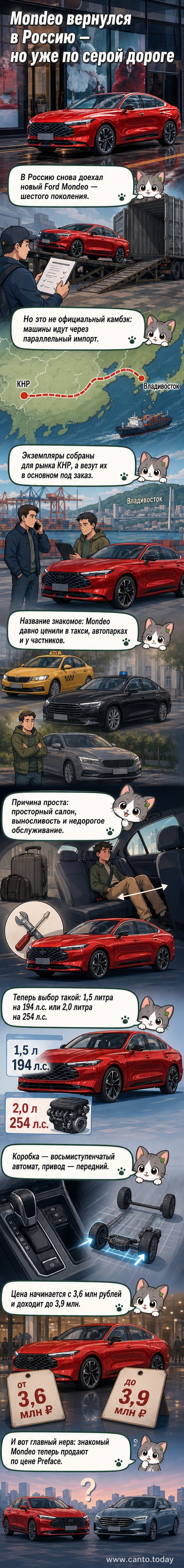 Седан Ford Mondeo 6-го поколения, собранный в Китае, на фоне российской дороги