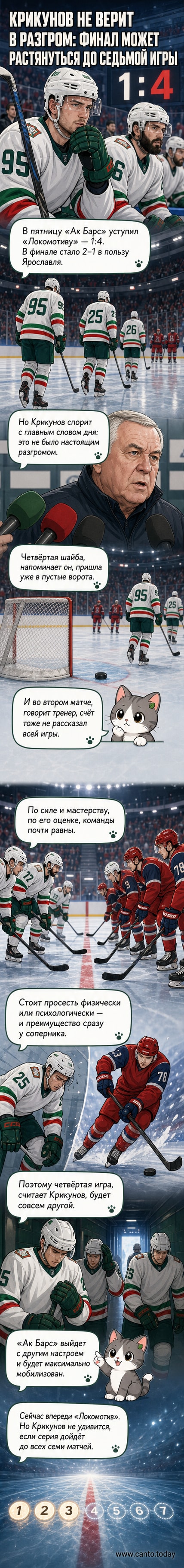 Хоккейный тренер Евгений Крикунов делает заявление о финальной серии между «Ак Барсом» и «Локомотивом» — ожидается напряжённая борьба до седьмого матча.