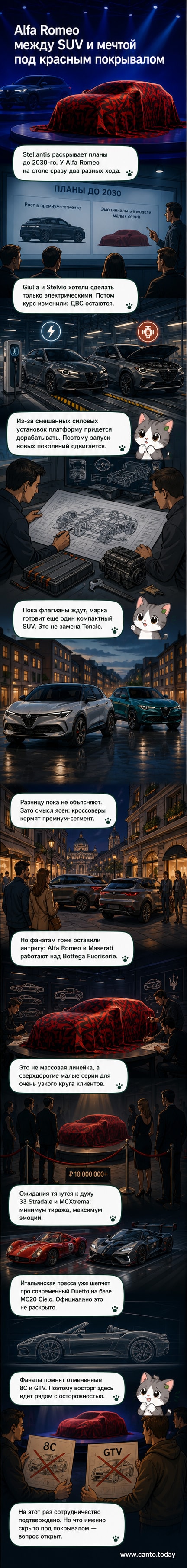 Иллюстрация: два автомобиля Alfa Romeo — компактный кроссовер и ретро-стилизованный родстер — на фоне итальянских гор и завода.