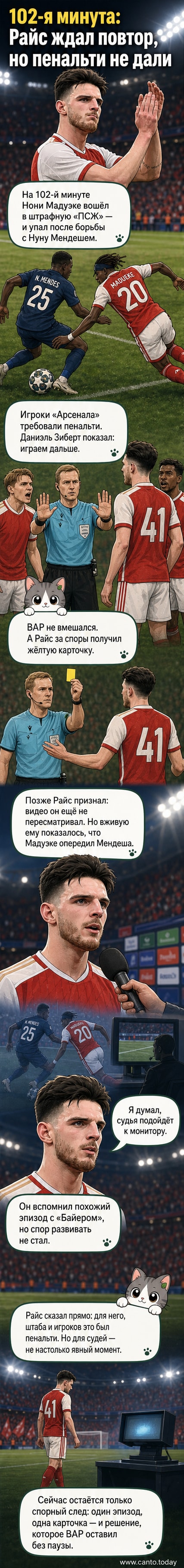 Футболист «Арсенала» Нони Мадуэке падает в штрафной «ПСЖ» под давлением защитника Нуну Мендеша, арбитр наблюдает за эпизодом, игроки реагируют