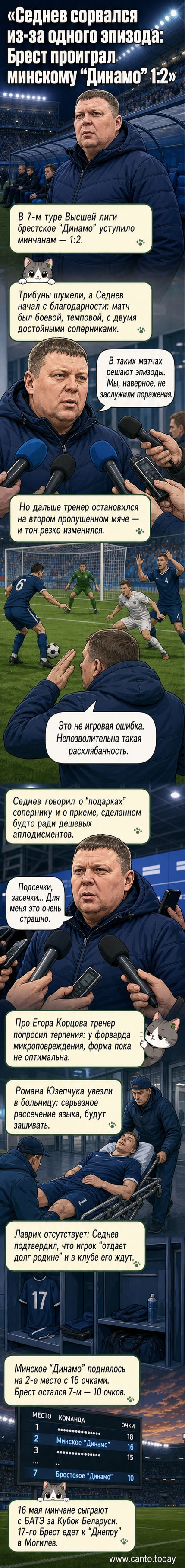 Тренер Александр Седнев с серьёзным выражением лица говорит на фоне стадиона после поражения своей команды