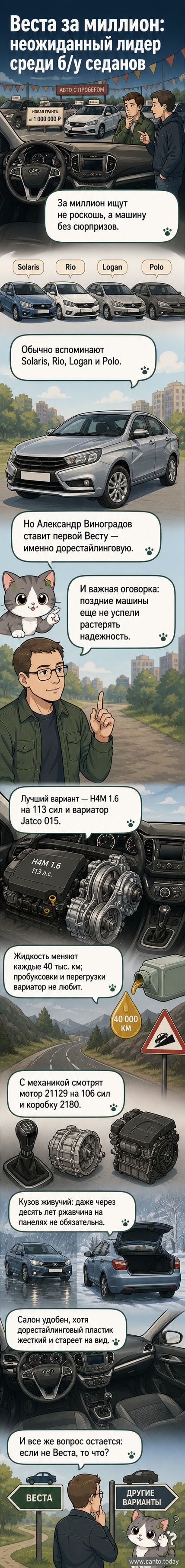 Изображение Lada Vesta на фоне рейтинга подержанных седанов, с указанием её преимуществ: надёжность, коррозионная стойкость, большой багажник.