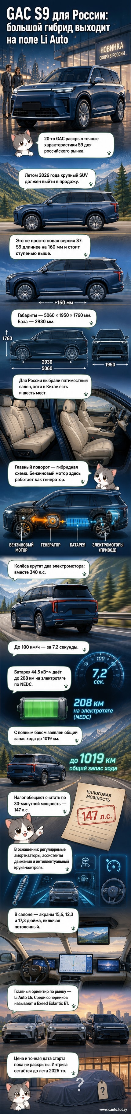 Флагманский гибридный кроссовер GAC S9 в дорожных условиях, вид спереди под углом, крупный SUV с современным дизайном, на фоне городской дороги