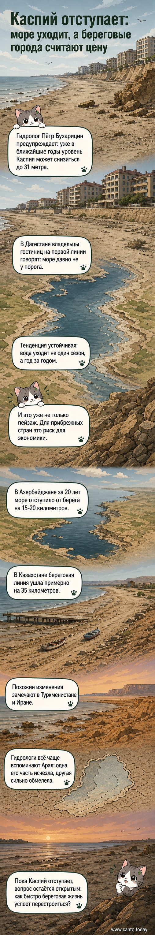 Карта Каспийского моря с обозначением отступающей береговой линии и фотография пустого пляжа с ржавыми сваями