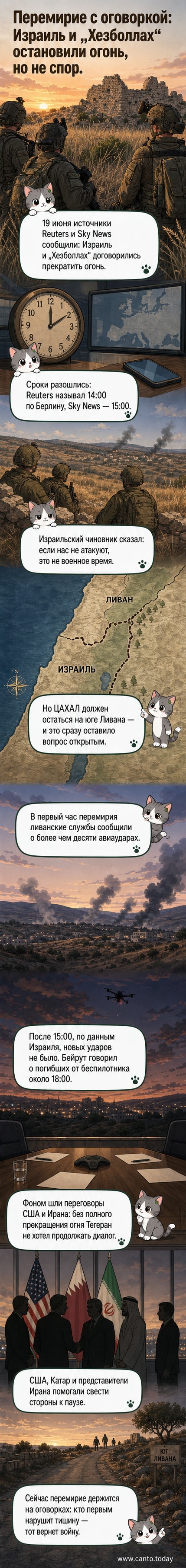 Карта Ливана и Израиля с линией фронта, над которой — символы мира и самолётов с крестами