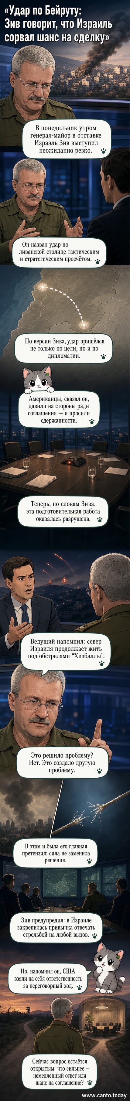 Иллюстрация: бывший генерал Израэль Зив в военной форме на фоне карты Ближнего Востока с отметкой Бейрута и Вашингтона, символизирующей столкновение военной и дипломатической стратегий.