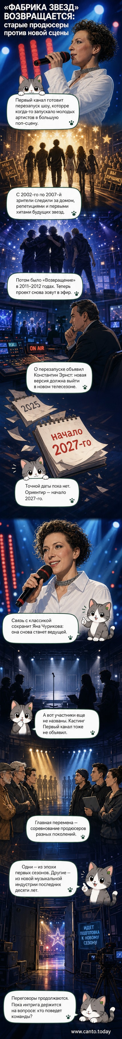 Яна Чурикова на сцене шоу «Фабрика звёзд» — ведущая возвращается к перезапущенной версии проекта