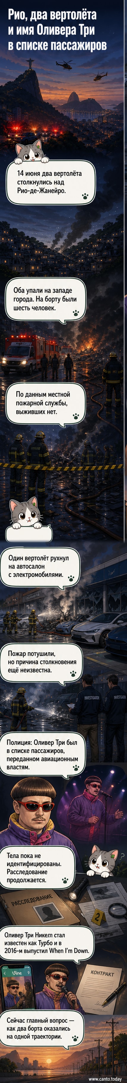 Иллюстрация: два вертолёта сталкиваются в небе над Рио-де-Жанейро, один падает на автосалон с электромобилями, вокруг — дым и огонь.