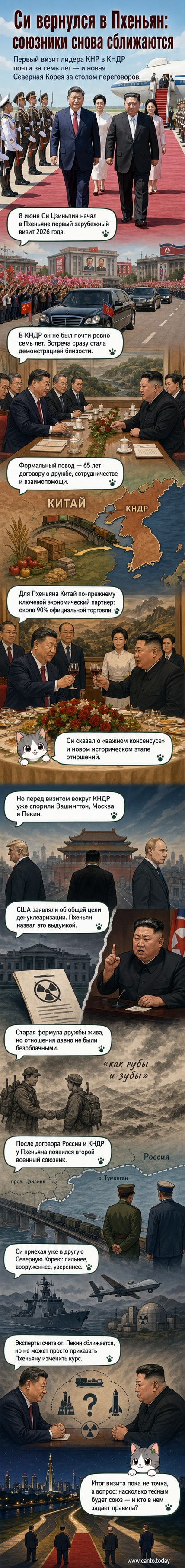 Лидер Китая Си Цзиньпин и супруга Пэн Лиюань прибывают в Пхеньян, где их встречает Ким Чен Ын и Ли Соль Чжу; на заднем плане — толпа жителей и огромные портреты лидеров.