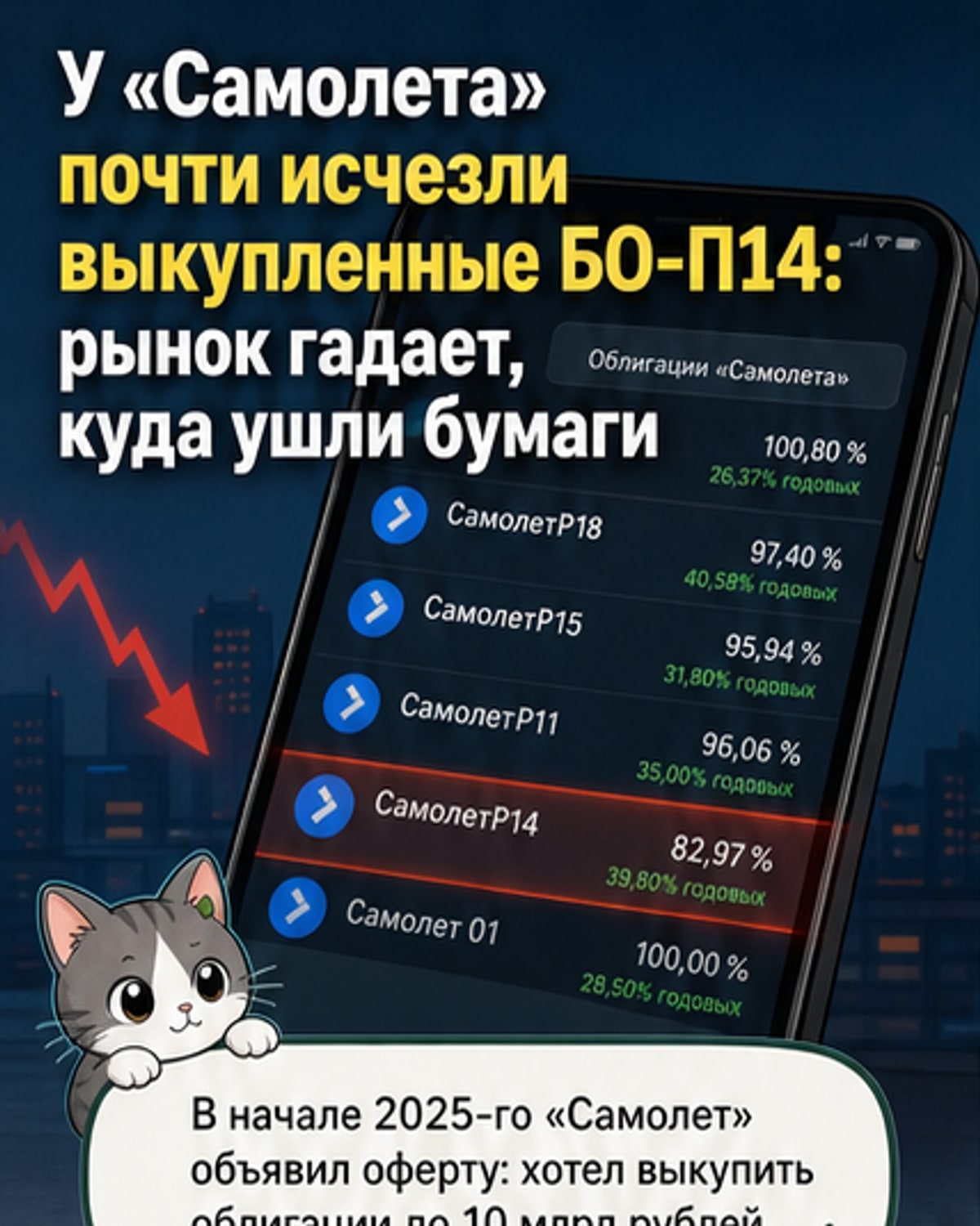 «Самолёт» сбросил облигации?