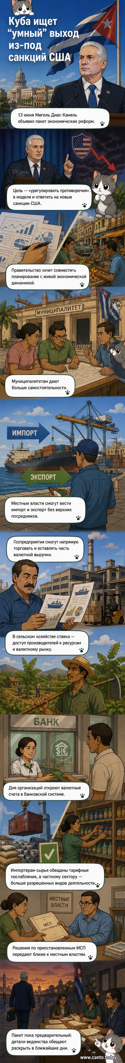 Вид на Гавану с высоты: старые здания, узкие улицы, вдалеке — Карибское море. Иллюстрация к экономическим реформам Кубы.