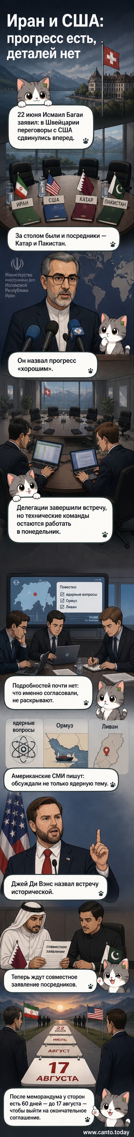 Дипломаты Ирана и США на переговорах в Швейцарии при посредничестве Катара и Пакистана, стоят за столом с флагами стран