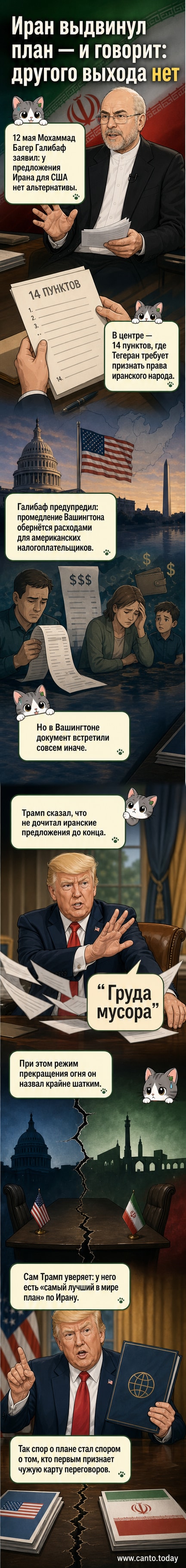 Иллюстрация: спикер иранского парламента Мохаммад Багер Галибаф говорит о 14-пунктном плане урегулирования конфликта с США, на фоне — флаги Ирана и США.