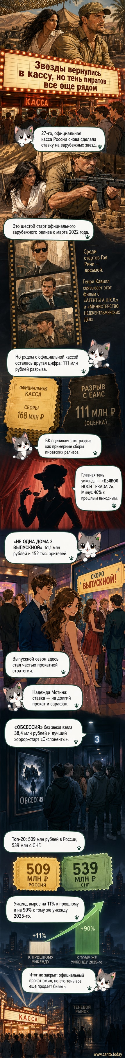 Кадр из фильма «Грязные деньги» с Генри Кавиллом в главной роли, крупный план сцены с пистолетом и деньгами на фоне ночного города.