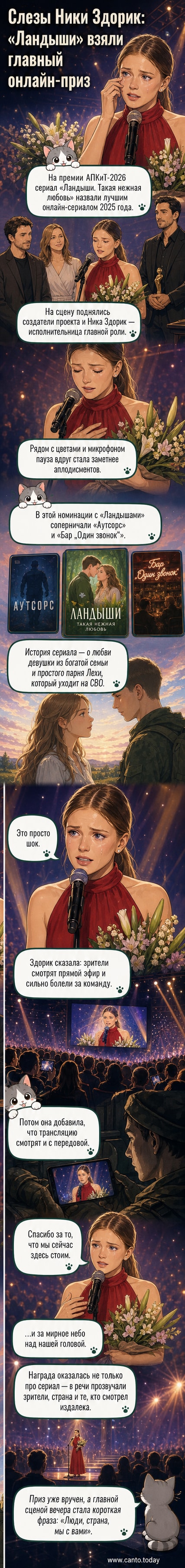 Ника Здорик на сцене с наградой, держит микрофон, глаза наполнены слезами, рядом — создатели сериала «Ландыши»