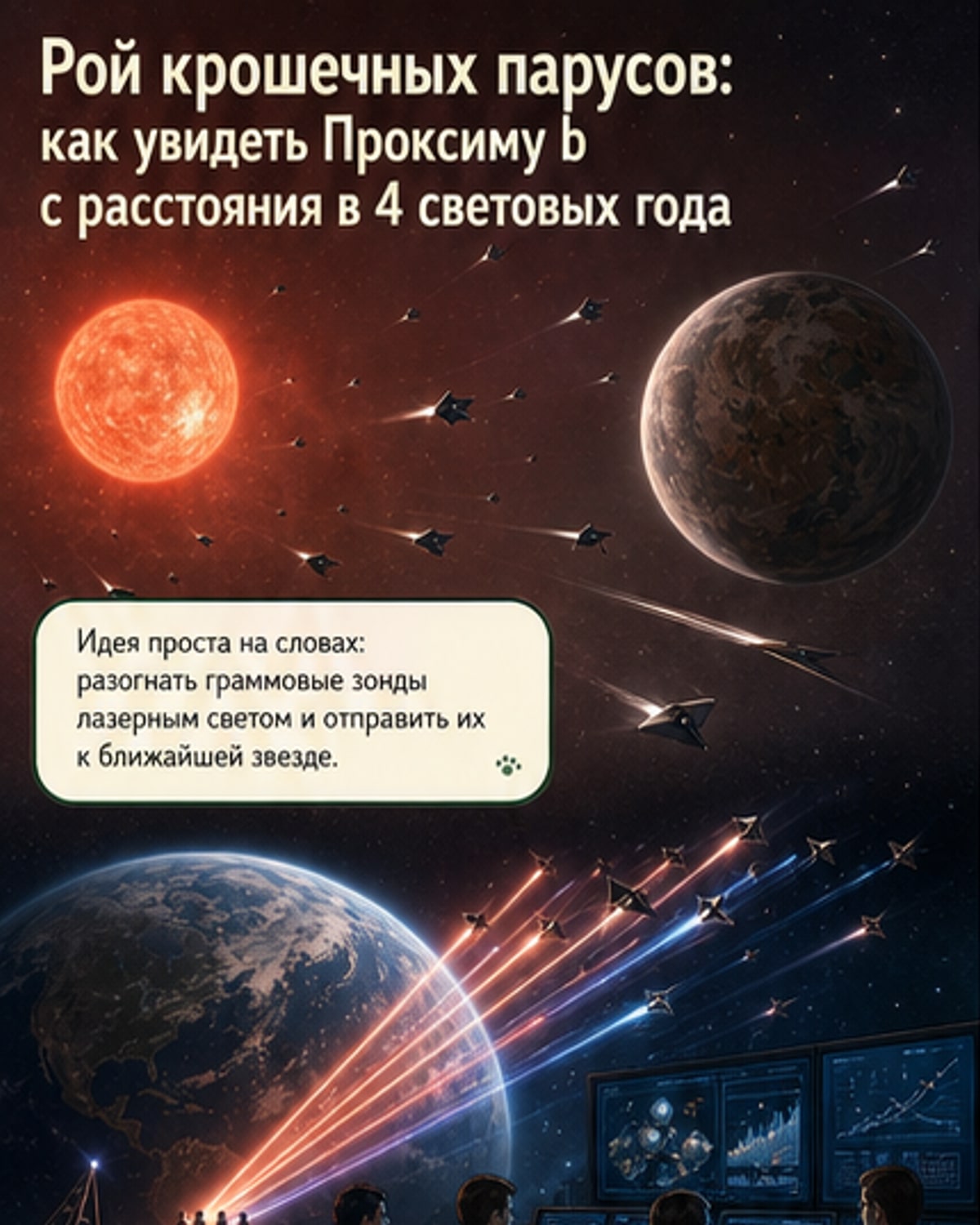 Как изучить Проксиму b с разрешением 20 метров