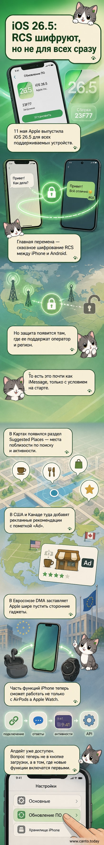 Иллюстрация: iPhone с уведомлением о новом обновлении iOS 26.5, на экране — зашифрованное сообщение и логотипы Apple и Android