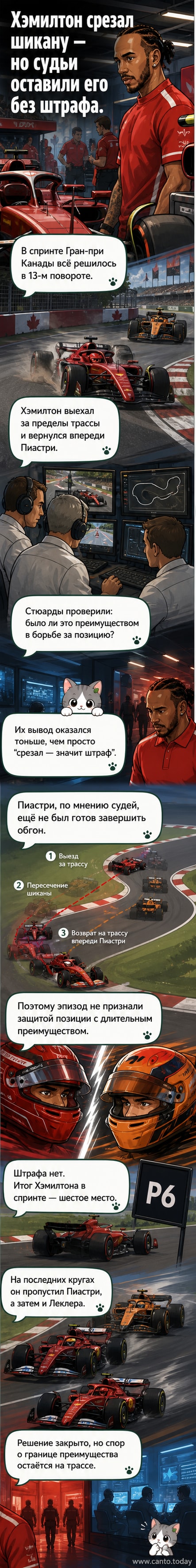 Льюис Хэмилтон за рулём красного болида «Феррари» на фоне шиканы трассы в Монреале, с кадром выезда за пределы трассы и возврата в гонку впереди соперника