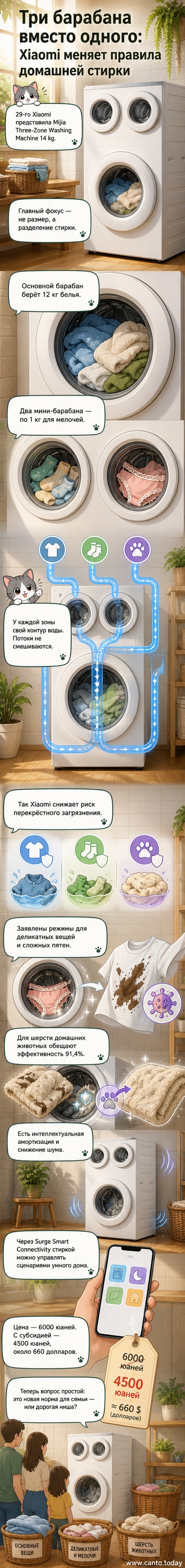 Стиральная машина Xiaomi Mijia с тремя барабанами: крупный план на переднюю панель с тремя круглыми люками и цифровым дисплеем