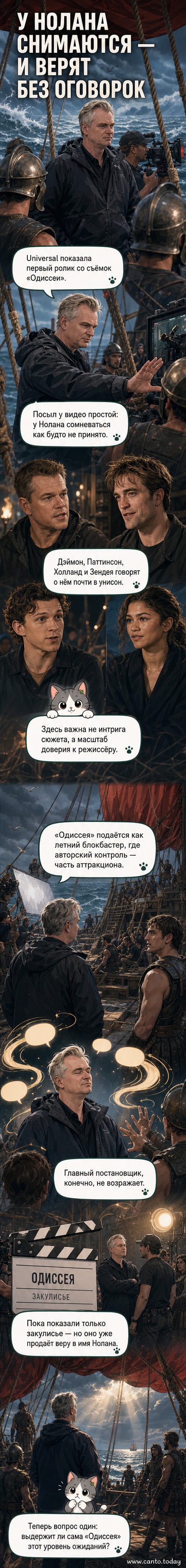 Актёры Мэтт Дэймон, Роберт Паттинсон, Том Холланд и Зендея стоят на фоне сцены из фильма «Одиссея», рядом — режиссёр Кристофер Нолан с планшетом.