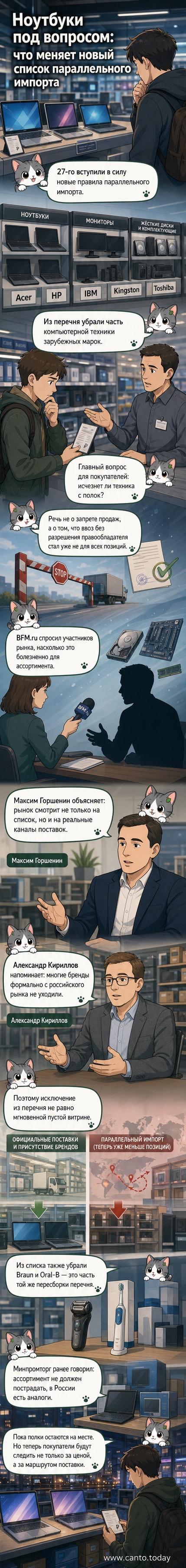 Схематичное изображение ноутбука, жесткого диска и процессора с логотипами Samsung, Intel и Asus, перечеркнутых красным — символ ограничения параллельного импорта в России