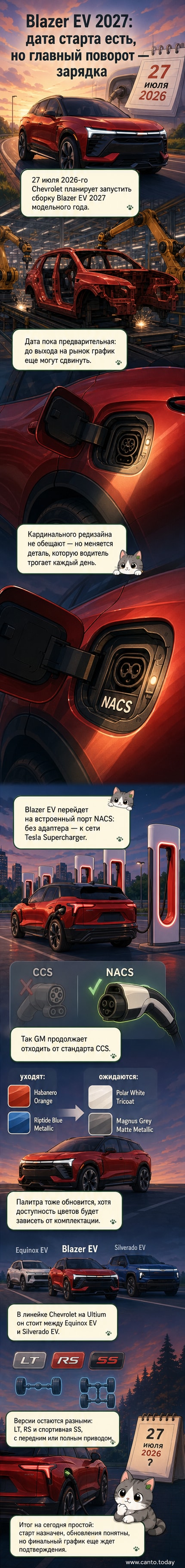 Рендер электрокроссовера Chevrolet Blazer EV 2027 года в новом цвете на фоне зарядной станции Tesla Supercharger