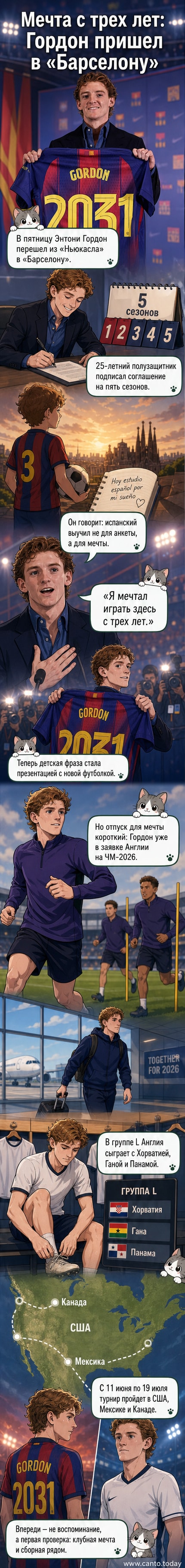 Английский футболист Энтони Гордон в форме «Барселоны» смотрит на стадион, с детства мечтавший играть за клуб