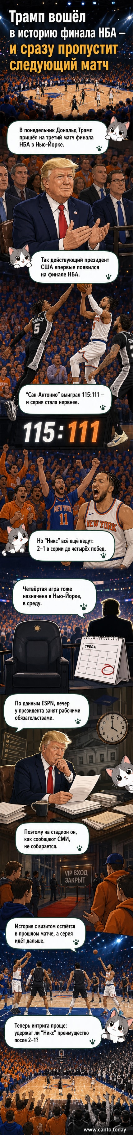 Иллюстрация: Дональд Трамп в костюме сидит на трибунах арены, позади — игроки НБА в момент броска, на табло счёт 115:111 в пользу «Сан-Антонио»