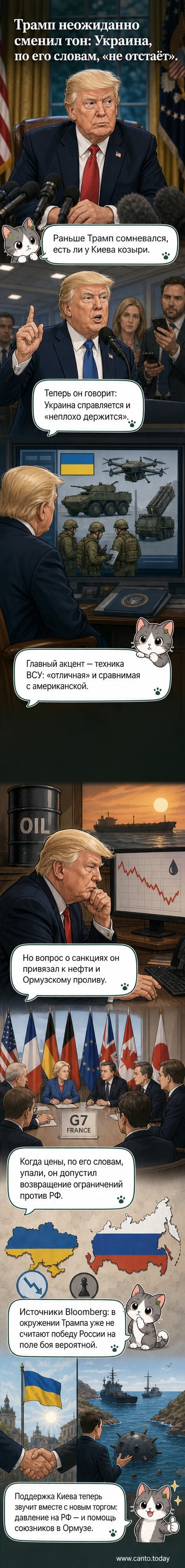 Иллюстрация: Дональд Трамп говорит о военной технике ВСУ, на заднем плане — силуэты танков и флаг Украины