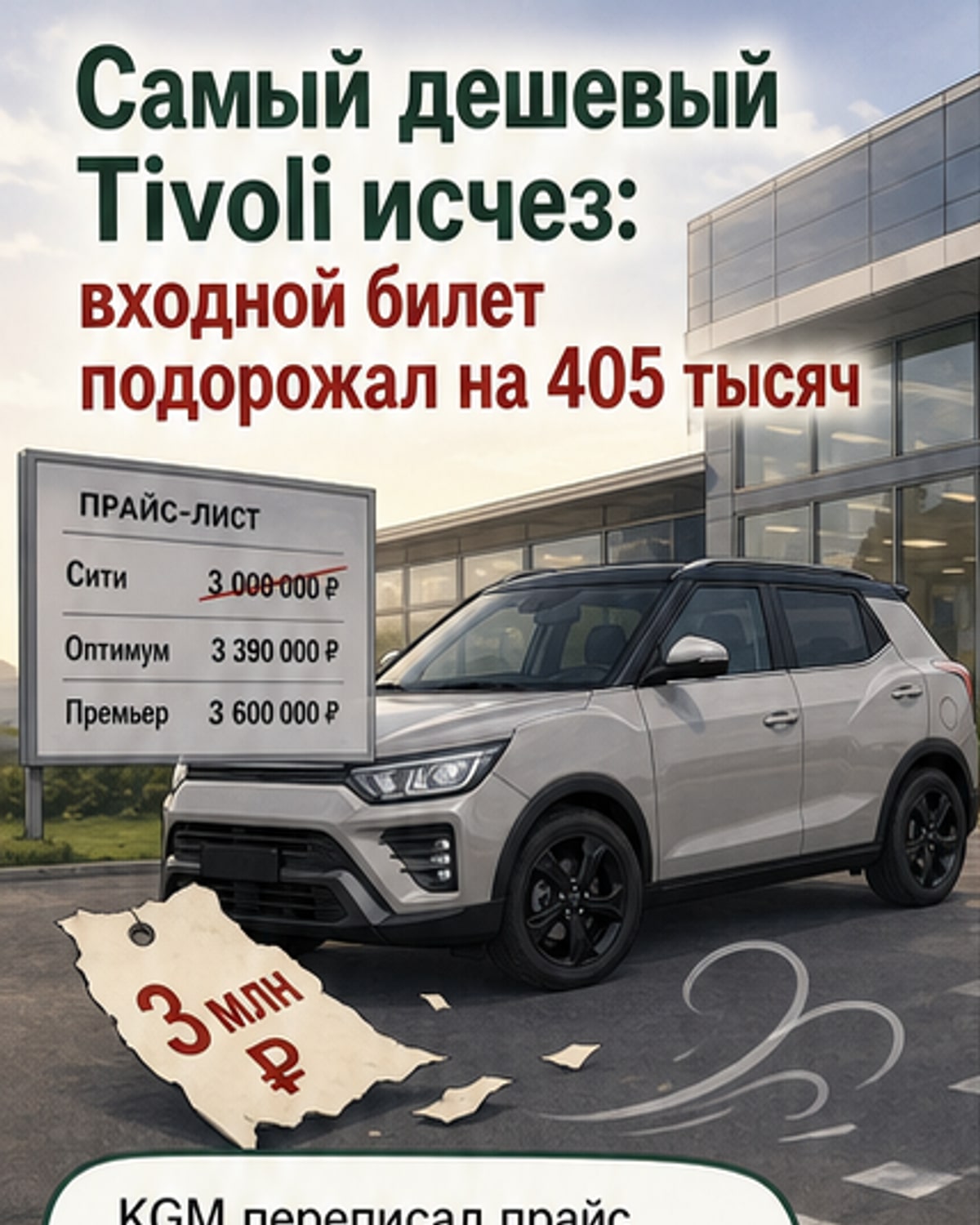 Tivoli стал дороже без базовой версии