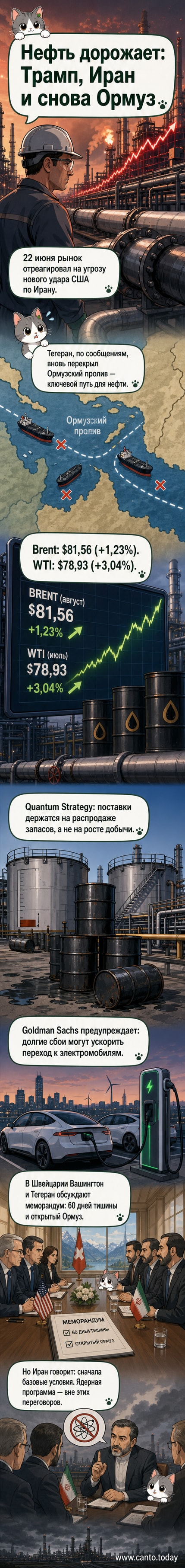 Иллюстрация: танкер в туманном Ормузском проливе, на заднем плане — силуэты военных кораблей, вверху — графики роста цен на нефть