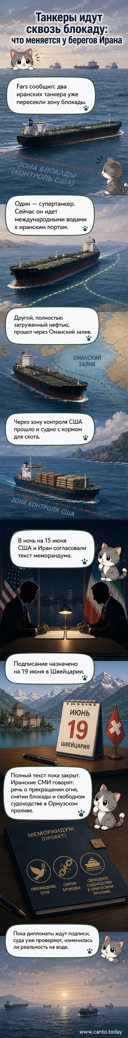 Иллюстрация: иранские танкеры и сухогрузы проходят через зону морской блокады США в Ормузском проливе под фоном дипломатических переговоров