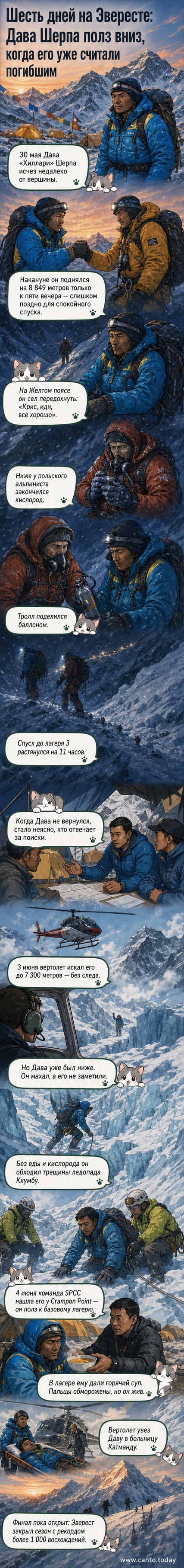 Измождённый альпинист Дава Шерпа, одетый в яркую одежду, сидит в базовом лагере Эвереста, его поддерживает спасатель. На заднем плане — снежные склоны и ледники.