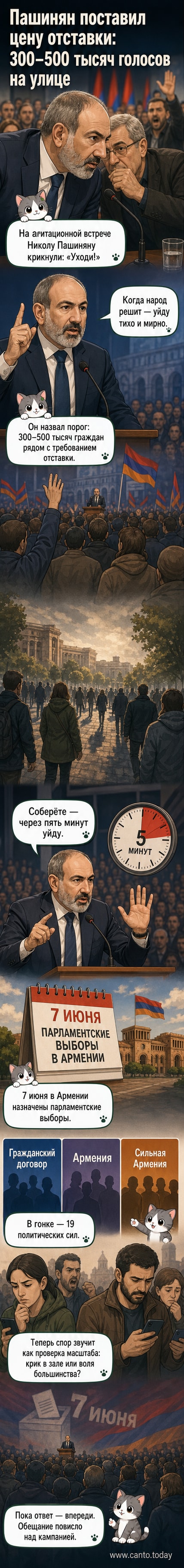 Иллюстрация: премьер Армении Никол Пашинян стоит на трибуне, поднимает руку в жесте обещания, на заднем плане — толпа и надпись «300–500 тыс.»