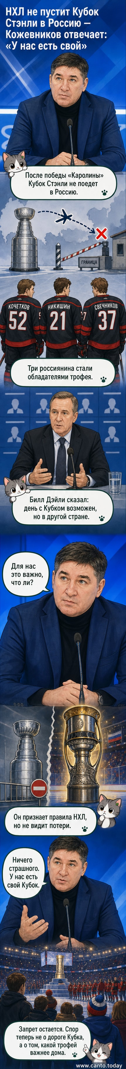 Хоккейный трофей на фоне российского и американского флагов, рядом — изображение Кубка Гагарина и Кубка Стэнли