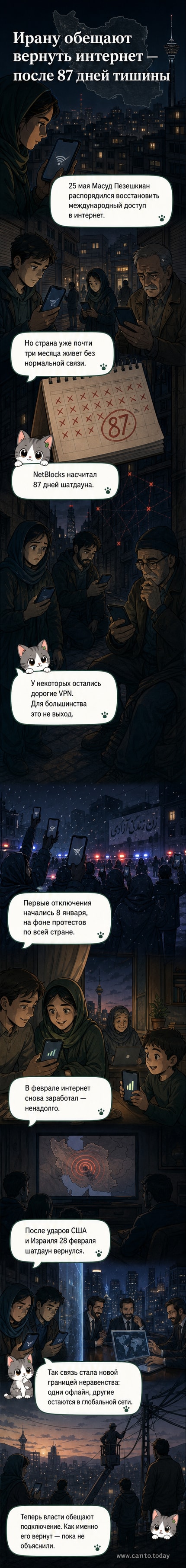 Иллюстрация: президент Ирана держит в руках разбитый смартфон, из которого исчезают пиктограммы Wi-Fi и глобус, фон — силуэты протестующих и военных самолётов