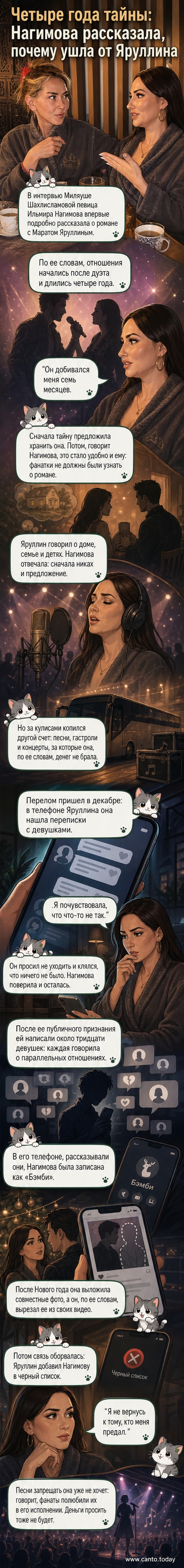 Иллюстрация: певица Ильмира Нагимова сидит на фоне сцены, рядом — силуэт партнёра с телефоном, из которого выходят сообщения к другим женщинам.