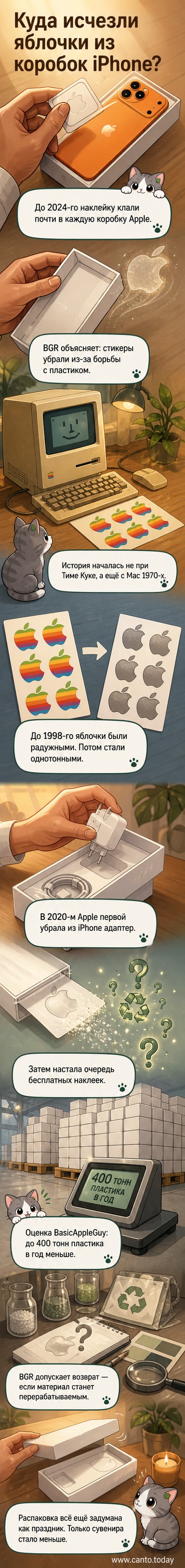 Пустая коробка от iPhone с логотипом Apple, рядом — старая наклейка с яблоком