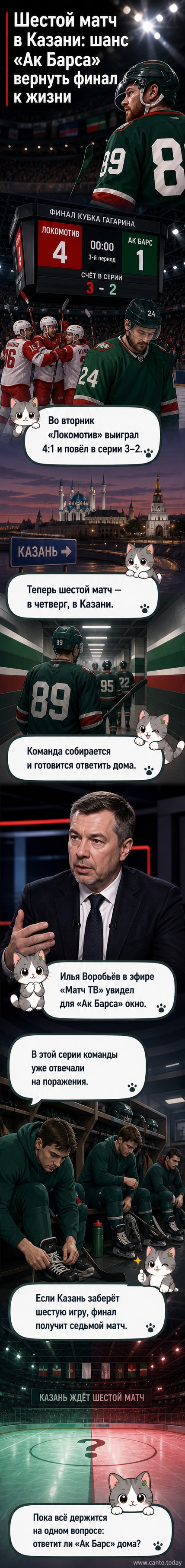 Хоккеисты «Ак Барса» и «Локомотива» в напряжённой борьбе у ворот, фон — стадион в Казани, серия Кубка Гагарина в разгаре