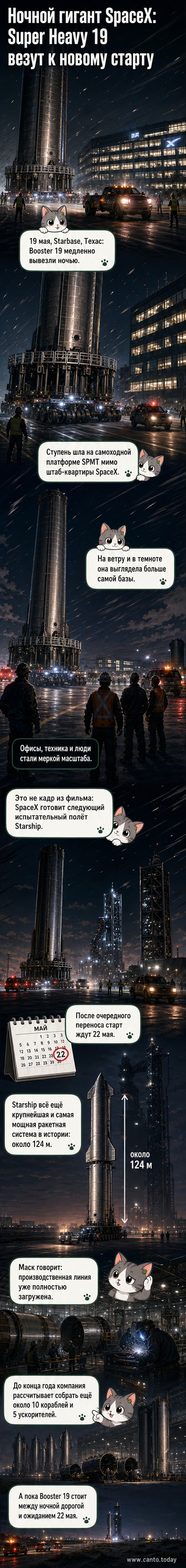 Огромный ускоритель Super Heavy на самоходной платформе движется ночью мимо офисного здания SpaceX в Техасе, на фоне ветреного неба и освещённой инфраструктуры базы