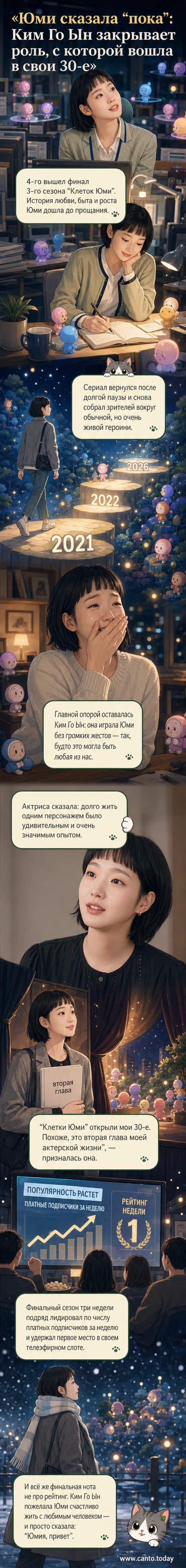 Актриса Ким Го Ын на фоне анимационной Юми из сериала «Клетки Юми», символизирующего завершение третьего сезона и личную веху в карьере