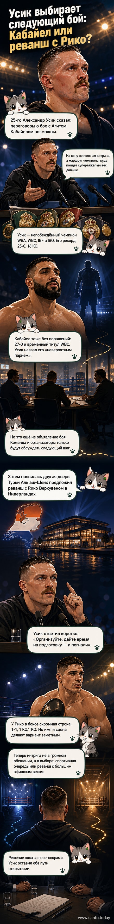 Боксёр Александр Усик стоит в углу ринга, указывая на возможных соперников — Кабайела и Верхувена.