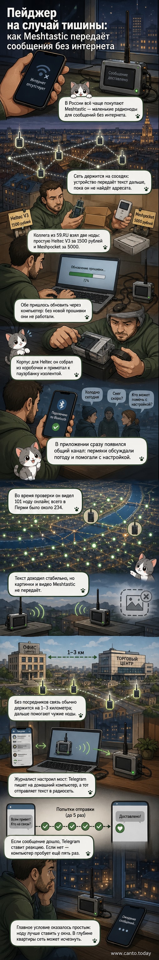 Радиоустройства Meshtastic: Heltec V3 и Meshpocket, подключённые к смартфону через Bluetooth, с интерфейсом приложения на экране