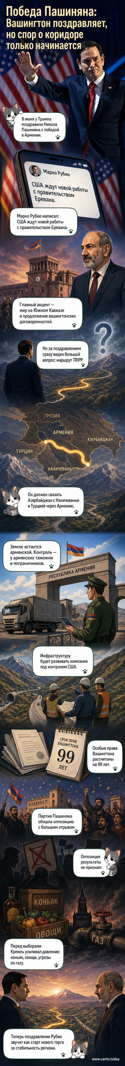 Иллюстрация: карта Южного Кавказа с выделенным транспортным коридором через Армению, соединяющим Азербайджан, Нахичевань и Турцию, с надписью «Маршрут Трампа»
