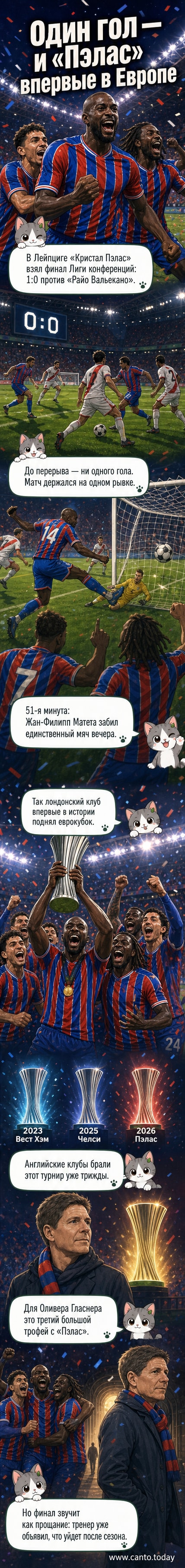 Футболист «Кристал Пэлас» празднует гол на фоне трибун стадиона в Лейпциге во время финала Лиги конференций УЕФА против «Райо Вальекано».