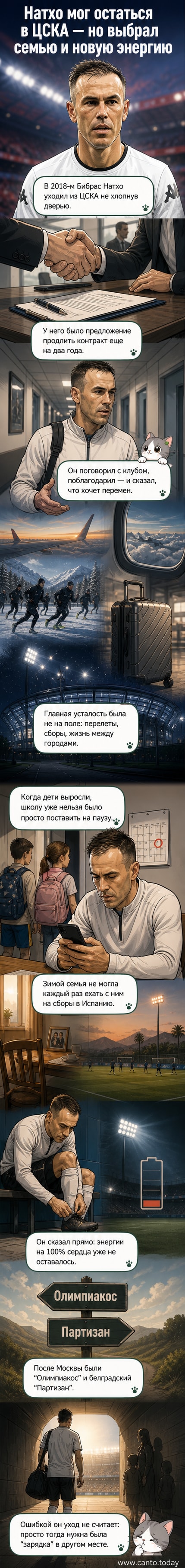 Иллюстрация бывшего футболиста ЦСКА Бибраса Натхо, стоящего между символическим изображением стадиона и дома с семьёй, с задумчивым выражением лица.