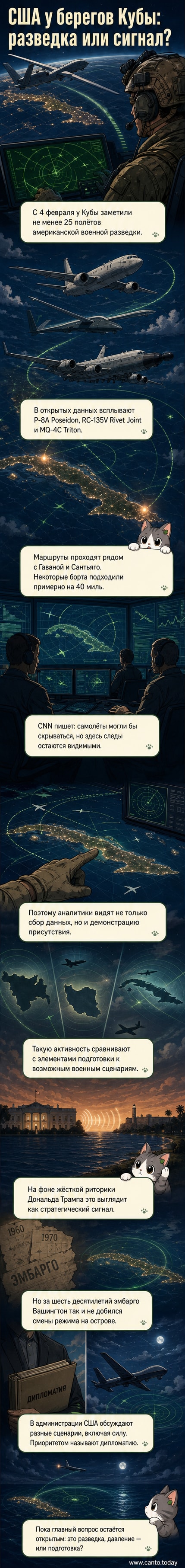 Иллюстрация: военные самолёты США в небе над Карибским морем, вдали — очертания Кубы