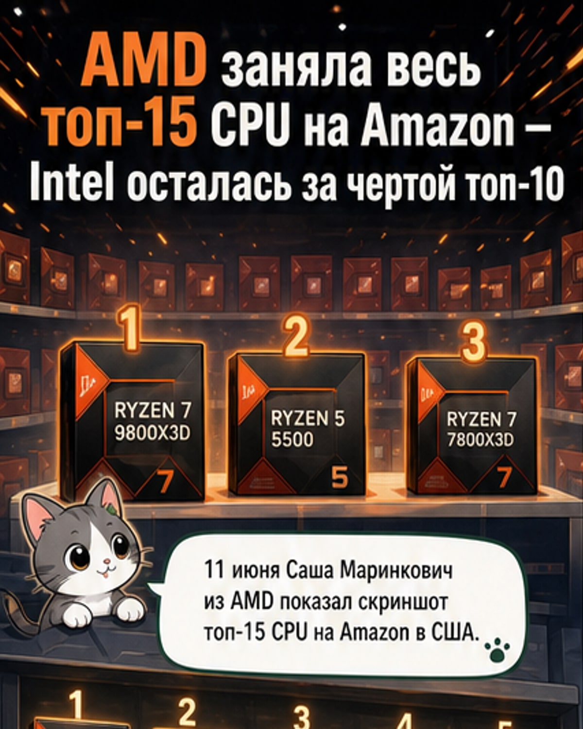 Скриншот рейтинга Amazon с 15 позициями, все — процессоры AMD, без единого продукта Intel.